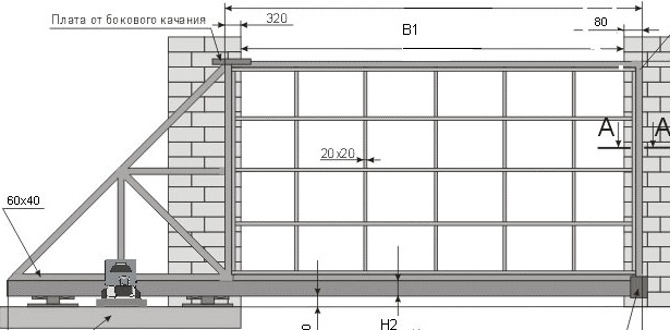 Откатные ворота