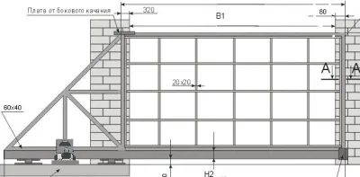 Відкатні ворота